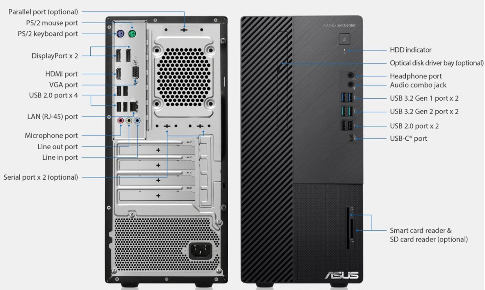 ASUS D700ME-5135000410 i5/13500 DDR4 16GB 3200MHZ 512GB SSD VGA FREEDOS MASAÜSTÜ BİLGİSAYAR