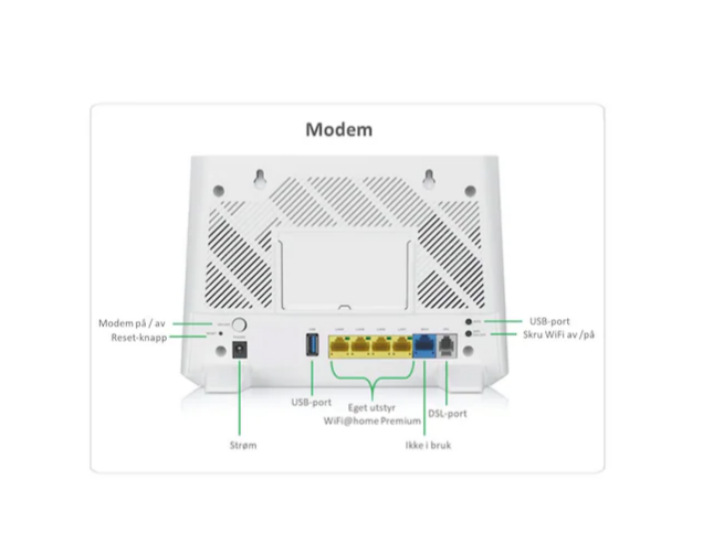 Zyxel VMG3625-T50B 4 Port 1200 Mbps 5GHz VDSL2 Modem