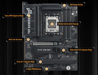 ASUS ROG STRIX X870E-E GAMING WIFI-7 DDR5 HDMI DP PCIE 5.0 AM5 ATX