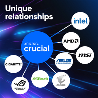 CRUCIAL CP16G56C46U5 PRO, 16GB, DDR5, 5600MHz CL46, 1.1V, XMP 3.0, Desktop Ram (Soğutuculu)