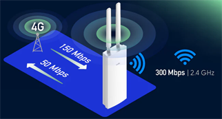 CUDY LT400 Outdoor N300 Harici 4G LTE Router