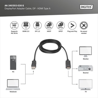 DIGITUS DP-HDMI Görüntü Kablosu 3m (AK.340303.030.S)