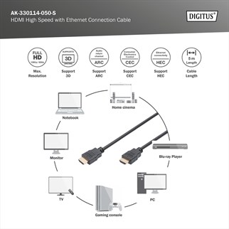 DIGITUS HDMI Görüntü Kablosu 5m (AK-330114-050-S)