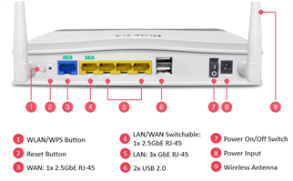 DRAYTEK Vigor 2136ax WIFI6 AX3000 EV Ofis Tipi Router