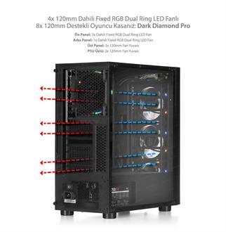 Dark Diamond PRO 4x12cm Fan, 1x USB3.0, 2x USB2.0 Full Akvaryum Oyuncu Kasası (Psu yok)