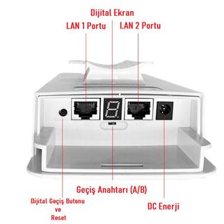 EZCOOL EZ-W240AN DIŞ ORTAM (2.4GHz 300Mbps 1KM) ACCESS POİNT