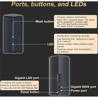 H3C Magic BX54, Tekli Mesh, 5400Mbps, Dual Band, WiFi6, 4Port Gigabit Lan, Geniş kapsama Alanı, Router, Geniş Alan İnternet Ağı Sağlayıcısı