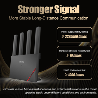H3C Magic NX30, Dual Band, WiFi 6, 3000Mbps, 4Port GigaBit, 4ad Anten, Masaüstü, Router, Access Point