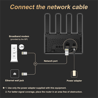 H3C Magic NX30, Dual Band, WiFi 6, 3000Mbps, 4Port GigaBit, 4ad Anten, Masaüstü, Router, Access Point
