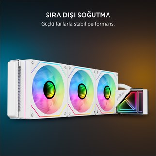 James Donkey Lugis JDC360 ARGB 360mm Beyaz Sıvı İşlemci Soğutucu AM5 ve LGA1700 Uyumlu