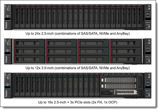 LENOVO SR650 v3 7D76A05MEA XEON SILVER 4514Y-32GB DDR5 RDIMM-1100W Rack Sunucu