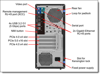 LENOVO THINKSYSTEM ST50 v3 7DF31001EA XEON 6315P-16GB DDR5 UDIMM-X2480GB SSD-Tower Sunucu