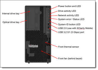 LENOVO THINKSYSTEM ST50 v3 7DF31001EA XEON 6315P-16GB DDR5 UDIMM-X2480GB SSD-Tower Sunucu