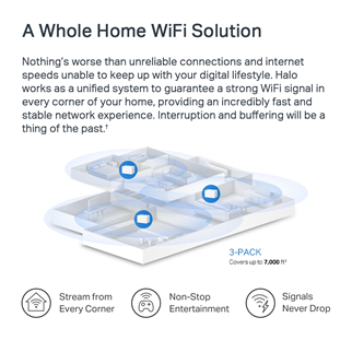 MERCUSYS HALO H80X AX3000 EV Ofis Tipi Mesh Router 3-lü Set