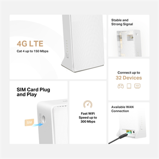 MERCUSYS MB110 N300 4G LTE Router