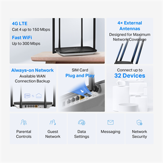 MERCUSYS MB115-4G N300 4G LTE Sim Kartlı Router