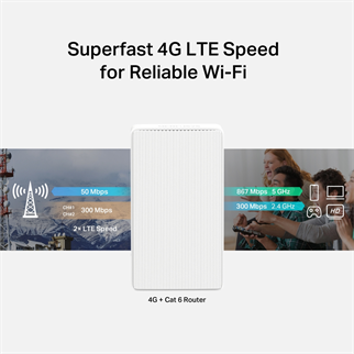 MERCUSYS MB230-4G AC1200 4G LTE Kablosuz SIM Kartlı Router