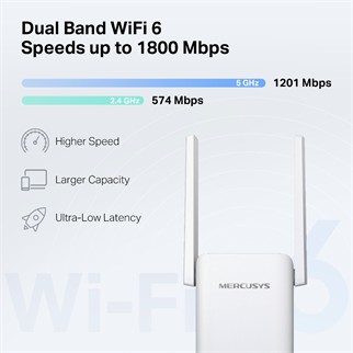 MERCUSYS ME70X WIFI6 AX1800 Menzil Genişletici Priz Tip