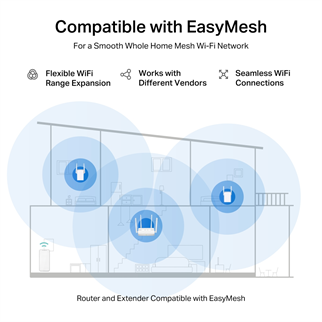 MERCUSYS MR25WBE Wıfı7 BE3600 Dual Band Router