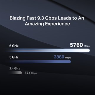MERCUSYS MR47BE WIFI7 BE9300 Üç Bant Router