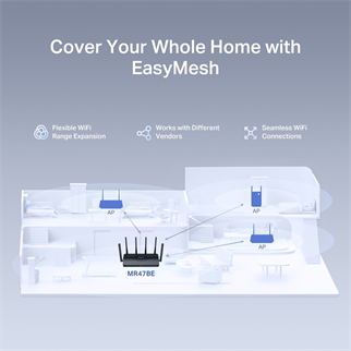 MERCUSYS MR47BE WIFI7 BE9300 Üç Bant Router