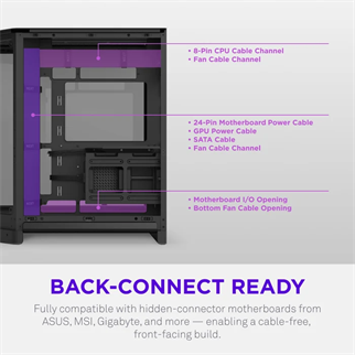NZXT H6 RGB+ CC-H62FB-P1 Dual-Chamber Gaming Mid-Tower PC Kasası
