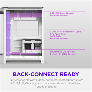 NZXT H6 RGB+ CC-H62FW-P1 Dual-Chamber Gaming Mid-Tower PC Kasası Beyaz