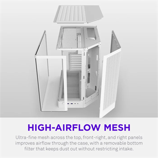 NZXT H6 RGB+ CC-H62FW-P1 Dual-Chamber Gaming Mid-Tower PC Kasası Beyaz