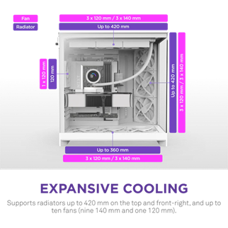 NZXT H9 FLOW 2025 CM-H92FW-01 Gaming Mid-Tower PC Kasası Beyaz