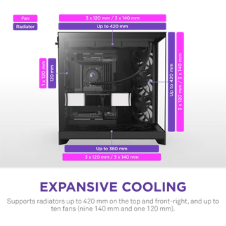 NZXT H9 FLOW CM-H92FB-01 Gaming Mid Tower PC Kasası