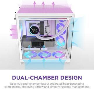 NZXT H9 FLOW RGB 2025 ARGB CM-H92FW-P1 Gaming Mid-Tower PC Kasası Beyaz