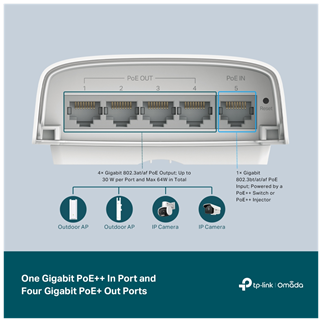 OMADA SG2005P-PD, 5 Port Gigabit,  4 Port Gigabit PoE+, 1 Port Poe++, 90W, Yönetilebilir, Su Geçirmez, Outdoor Switch