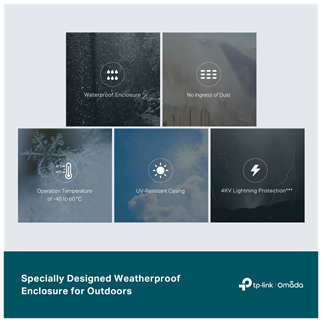 OMADA SG2005P-PD, 5 Port Gigabit,  4 Port Gigabit PoE+, 1 Port Poe++, 90W, Yönetilebilir, Su Geçirmez, Outdoor Switch