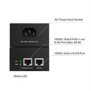 Omada Tp-Link TL-POE380S Poe++ Injektör
