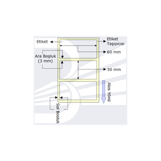 PG Etiket Termal 60mmx30mm (Kolon 1li) Toplam 1000ad