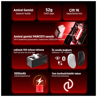PHILIPS SPK9418B, EVNIA, Siyah, USB Nano 2,4Gh ve Bluetooth Kablosuz, 12.000dpi, Optic, 6 Programlanabilir Buton, Şarj Edilebilir, GAMING Mouse