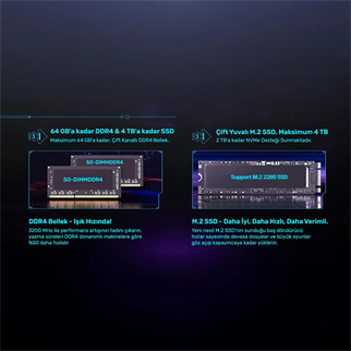 RAXIUS Momentum SD-R5.743U001 Ryzen5 7430U 8GB 512SSD FDOS Mini PC
