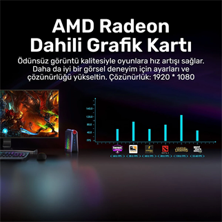 RAXIUS Momentum SD-R5.743U001 Ryzen5 7430U 8GB 512SSD FDOS Mini PC