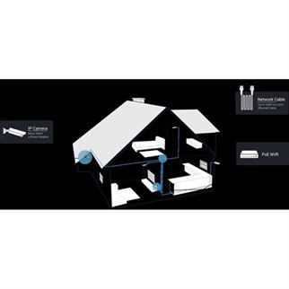 REOLINK 16kanal 16mp 2-diskli PoE NVR Kayıt Cihazı NVS16-410