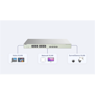 RUIJIE REYEE RG-NBS3300-16MG4XS-HP 16 Port  GigaBit PoE,  370W, 4Port SFP, L2 Yönetilebilir Switch  Metal Kasa