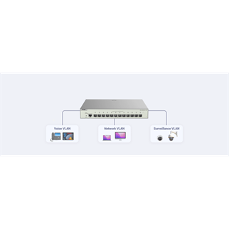 RUIJIE REYEE RG-NBS5500-12XS 12 Port GigaBit, 12X10G SFP, Yönetilebilir Switch  Metal Kasa