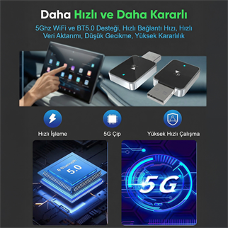 S-LINK SL-CAR01, 2in1 Android ve Apple Cihazlar, Kablosuz Android Auto ve Carplay Adaptörü