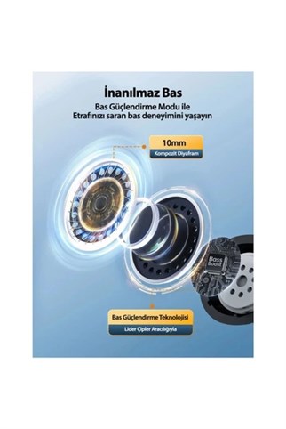 TAOTRONICS ANC 5.3 Bluetooth Mikrofonlu Kulaklık TT-BH1118