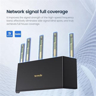 TENDA RX12L PRO AX3000 Dual Band EV Ofis Tipi Router