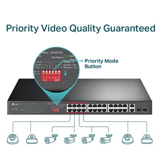 TP-LINK 24port PoE 250w 2-SFP Gigabit Yönetilemez Switch TL-SL1226P