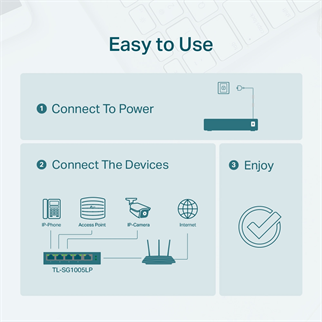 TP-LINK 4port PoE 40w Gigabit Switch TL-SG1005LP