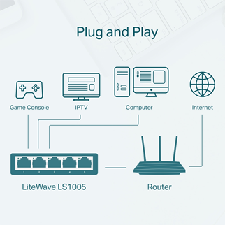 TP-LINK 5port 10/100 Yönetilemez Switch LS1005