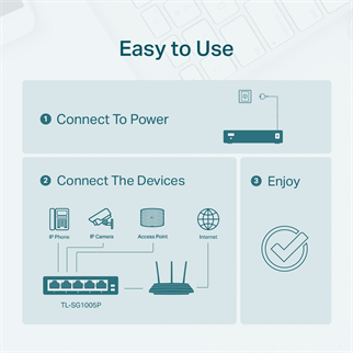TP-LINK 5port 4port PoE 65w Gigabit Yönetilemez Switch TL-SG1005P