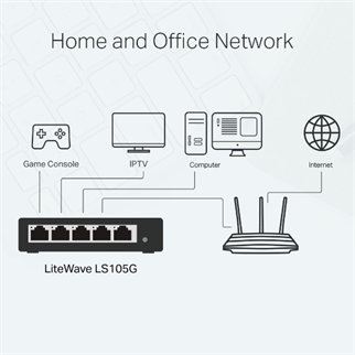TP-LINK 5port Gigabit Yönetilemez Switch Çelik Kasa LS105G