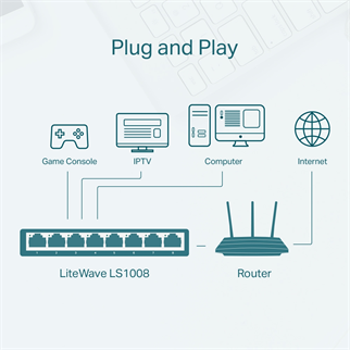 TP-LINK 8port 10/100 Yönetilemez Switch LS1008